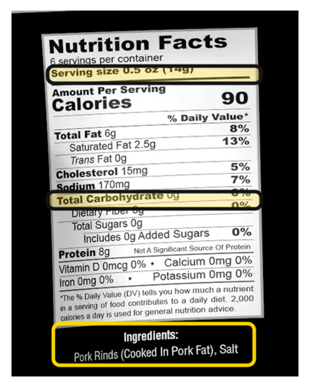 Nutrition Facts panel from a plain pork rind bag with three lines highlighted: serving size 0.5 oz (14g), Total Carbohydrate 0g, and an ingredient list reading Pork Rinds (Cooked In Pork Fat), Salt