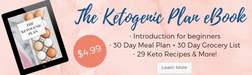 The Ketogenic Plan eBook cover